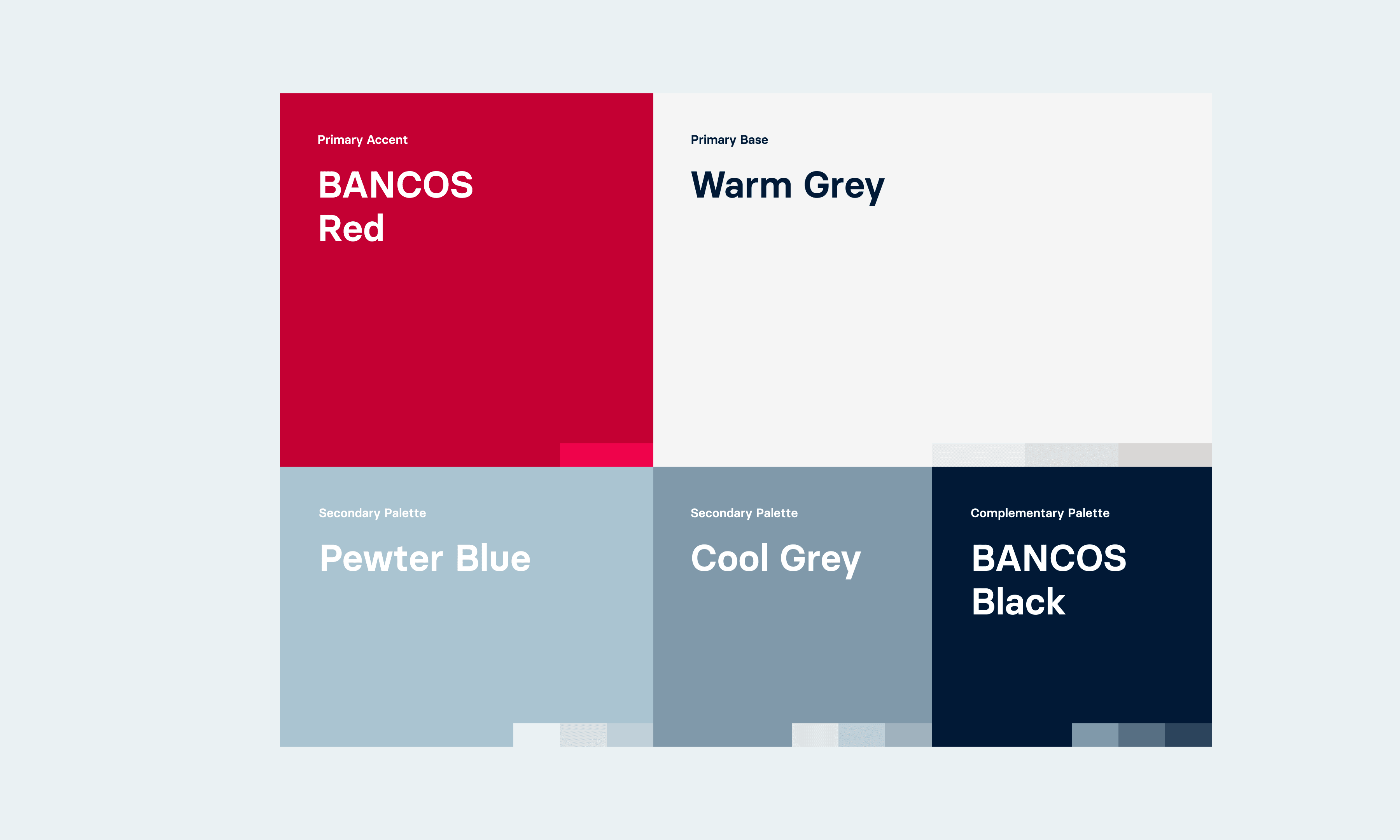 BANCOS Logo-Redesign und Konstruktion des quadratischen Bildzeichens
